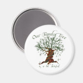 Familiestructuur een bit verdraaid magneet (Voorkant / Achterkant)