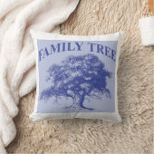 Familiestructuur Gepersonaliseerde gezinsherenigin Kussen (Deken)