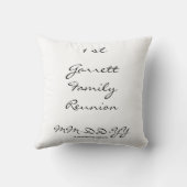 Familiestructuur Gepersonaliseerde gezinsherenigin Kussen (Achterkant)