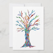 Familiestructuur gezinshereniging kaart (Achterkant)