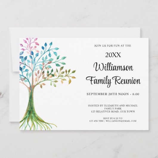 Familiestructuur gezinshereniging kaart (Voorkant)