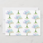 Familiestructuur gezinshereniging kaart (Achterkant)