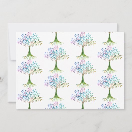 Familiestructuur gezinshereniging kaart (Achterkant)