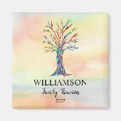 Familiestructuur gezinshereniging magneet (Voorkant)