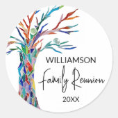 Familiestructuur gezinshereniging ronde sticker (Voorkant)