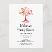 Familiestructuur gezinshereniging uitnodiging briefkaart (Voorkant)