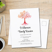 Familiestructuur gezinshereniging uitnodiging briefkaart