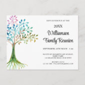 Familiestructuur gezinshereniging uitnodiging briefkaart (Voorkant)