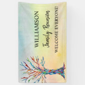 Familiestructuur gezinshereniging Welkomstbanner Spandoek (Verticaal)