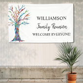 Familiestructuur gezinshereniging Welkomstbanner Spandoek