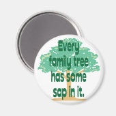 Familiestructuur Magneet (Voorkant / Achterkant)