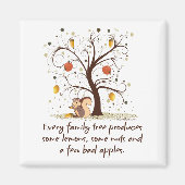 Familiestructuur Magneet (Voorkant)