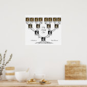 Familiestructuur met 15 personen Aangepaste foto e Poster (Keuken)