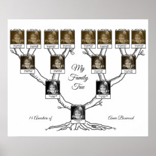 Familiestructuur met 15 personen Aangepaste foto e Poster