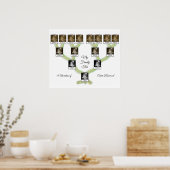 Familiestructuur met 15 personen Aangepaste foto e Poster (Keuken)