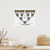 Familiestructuur met 15 personen Aangepaste foto e Poster (Keuken)