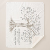 Familiestructuur met prijsopgave op maat sherpa deken (Voorkant)