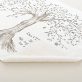 Familiestructuur met prijsopgave op maat sherpa deken (3/4)