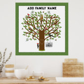 Familiestructuur Poster (Keuken)