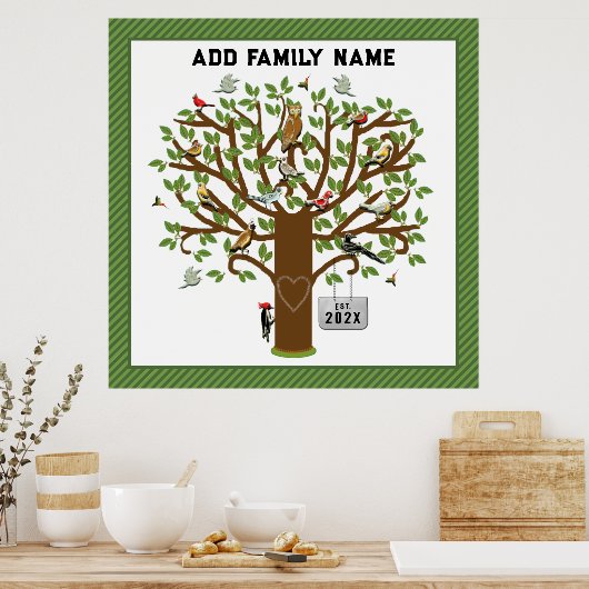 Familiestructuur Poster (Keuken)