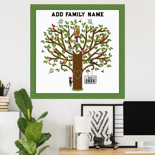 Familiestructuur Poster (Thuiskantoor)