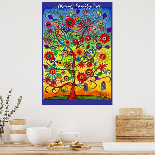 Familiestructuur - Poster dat moet worden aangepas (Keuken)