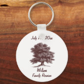 Familiestructuur Sleutelhanger (Voorkant)