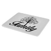 Familiestructuur Snijplank (Hoek)