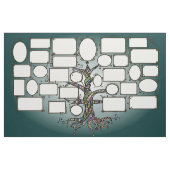 Familiestructuur Stof (Yard (91,4 cm))