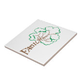 Familiestructuur Tegeltje (Zijkant)