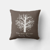 Familiestructuur, witte boom op tape, 8 namen en d kussen (Achterkant)