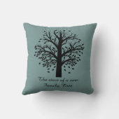 Familiestructuur, zwarte boom op blauw, 8 namen en kussen (Achterkant)