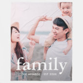 Familietypografie gepersonaliseerde foto fleece deken (Voorkant)