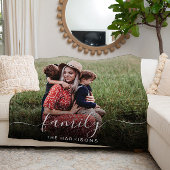 Familiewitte Manuscript de Bekleding van de Foto Fleece Deken