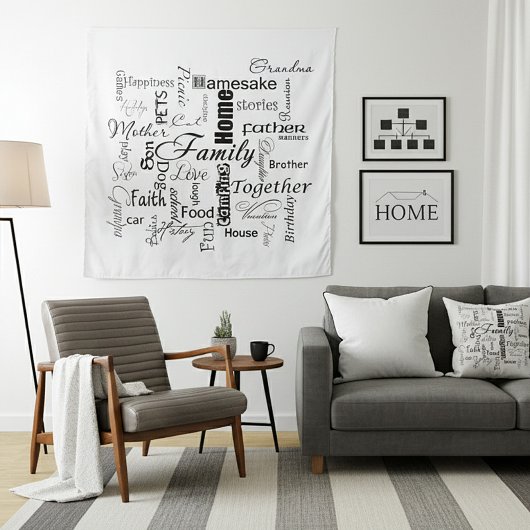 Familiewoord collage wandkleed