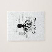 Family Ancestor Puzzle Legpuzzel (Horizontaal)