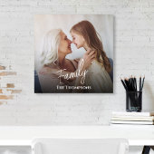 Family Calligraphy Script Photo Template Foto Afdruk