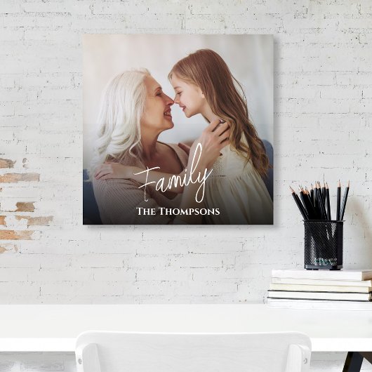 Family Calligraphy Script Photo Template Foto Afdruk