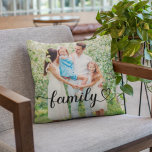 Family Love Black Script Aangepaste foto Kussen<br><div class="desc">Moderne en stijlvolle aangepaste werpkussens bieden een favoriete foto('s) met een minimaal 'familietype'-overlayontwerp dat elegante bloei en hartdetails bevat. De zwarte tekstkleur kan worden gewijzigd. 2 het ontwerp van de foto voor / achter staat u toe om een foto op voor en achter of twee verschillende foto's te omvatten.</div>