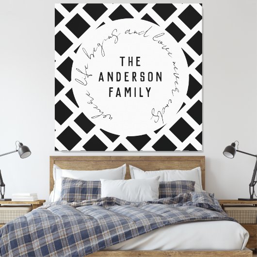 Family Love Quote Modern Black en White Canvas Pr (Insitu (Slaapkamer))