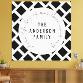 Family Love Quote Modern Black en White Canvas Pr (Insitu (Woonkamer))