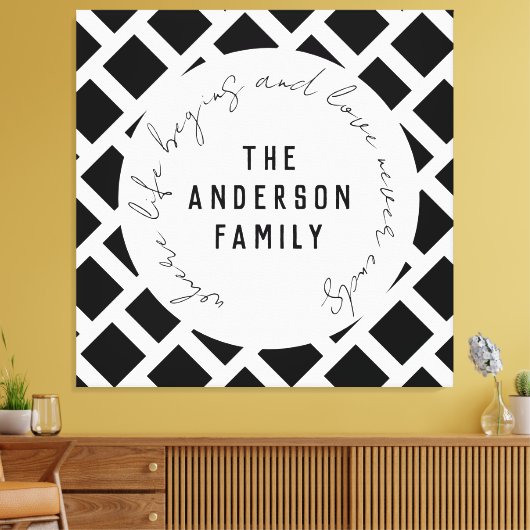 Family Love Quote Modern Black en White Canvas Pr (Insitu (Woonkamer))