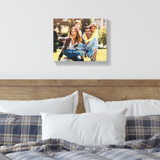 Family Modern typography overlay phot Canvas Print (Insitu (Slaapkamer))