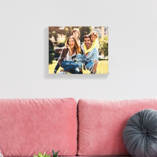 Family Modern typography overlay phot Canvas Print (Insitu (Woonkamer))