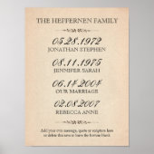 Family of Three Important Events Poster (Voorkant)