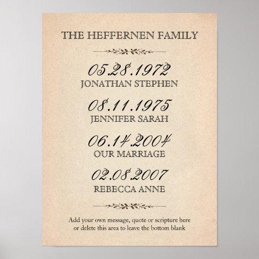 Family of Three Important Events Poster (Voorkant)