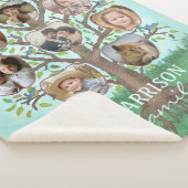 Family Photo Collage Tree 8 Afbeeldingen + Name Ea Sherpa Deken (3/4)