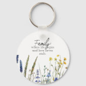Family Photo & Quote Keychain - Cherished Keepsake (Achterkant)