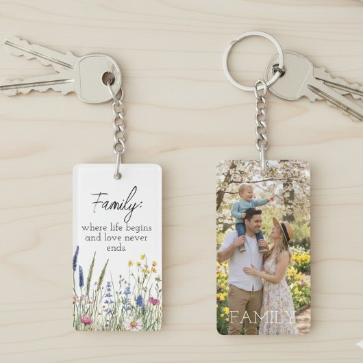 Family Photo & Quote Keychain - Cherished Keepsake