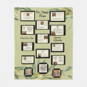 Family Recipe Keepsake Fleece Deken (Voorkant)